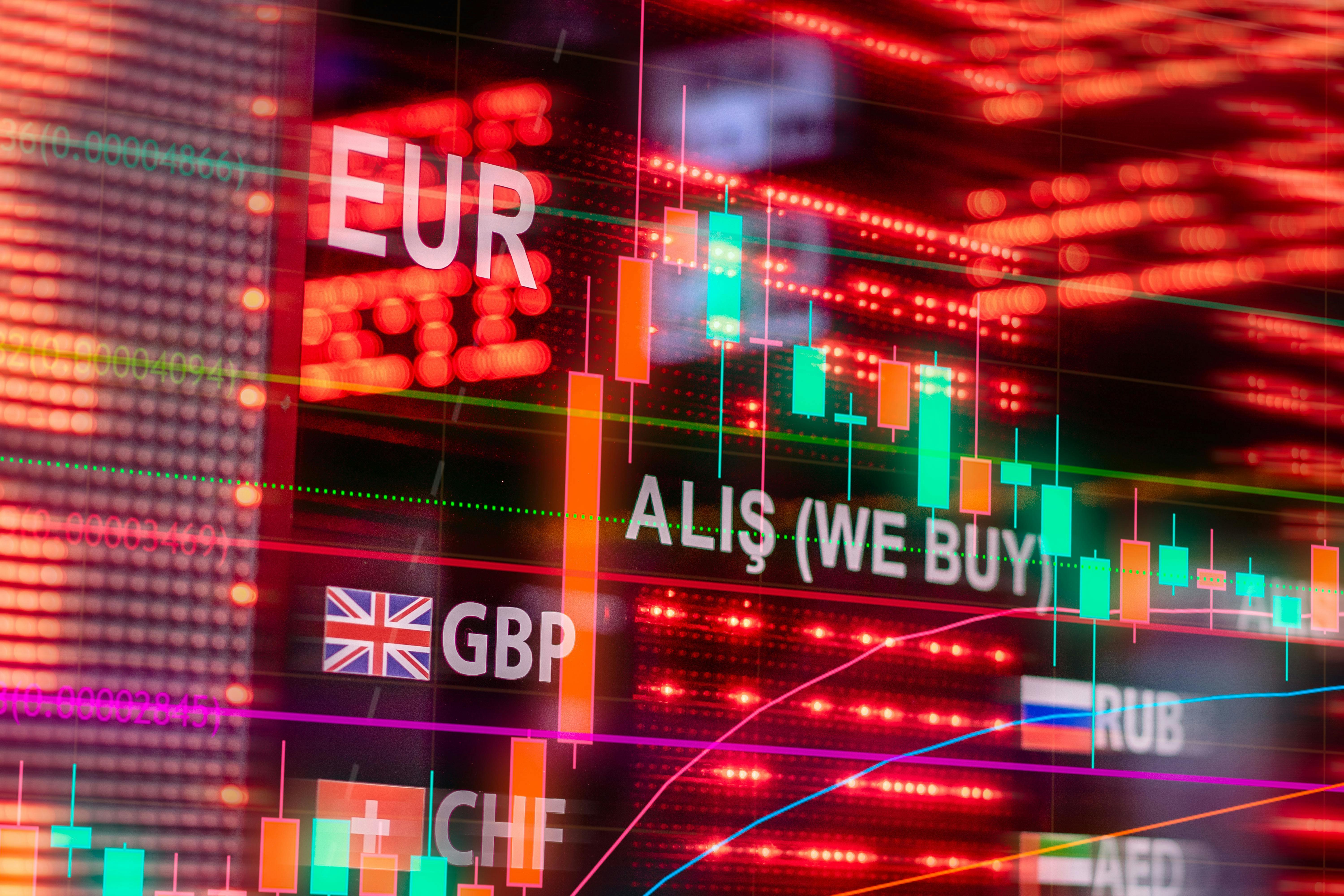 7 Steps: Getting Started with Backtesting a Hedging Strategy for Forex