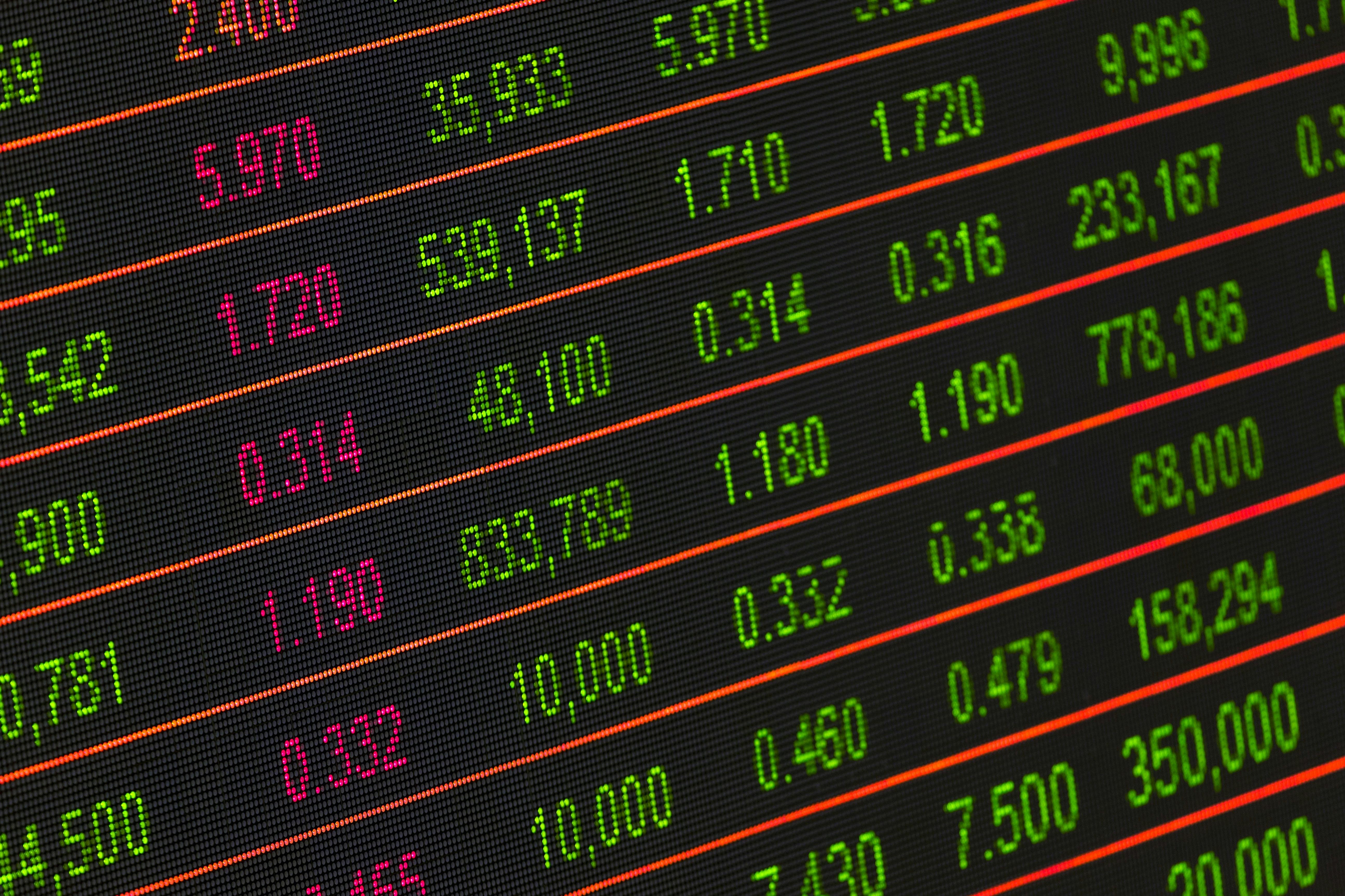 Mastering SMA for Indices Trading: A 3-Step Developer's Guide