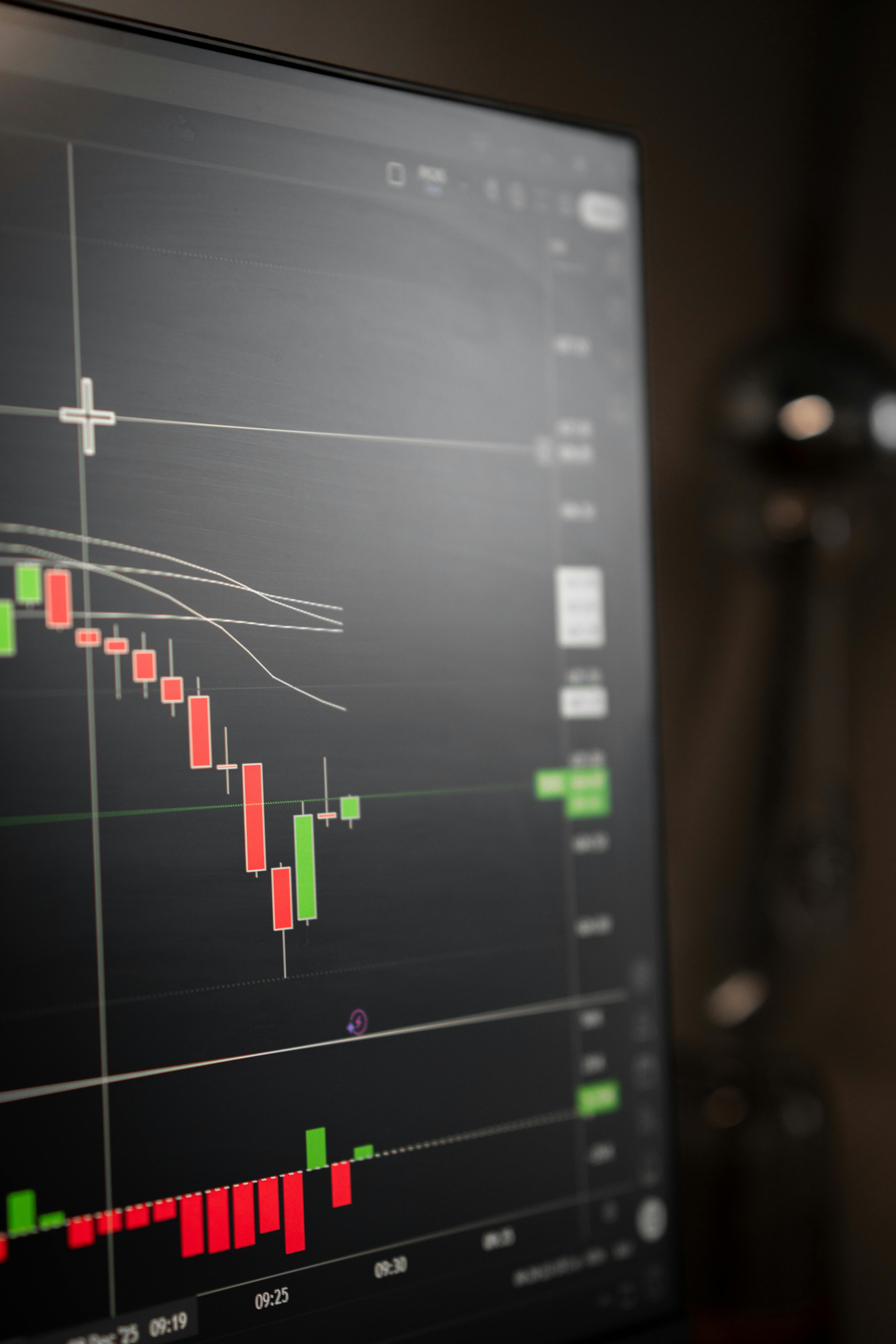 Master High-Frequency EMA Price Action Trading: 7 Day Trader Secrets