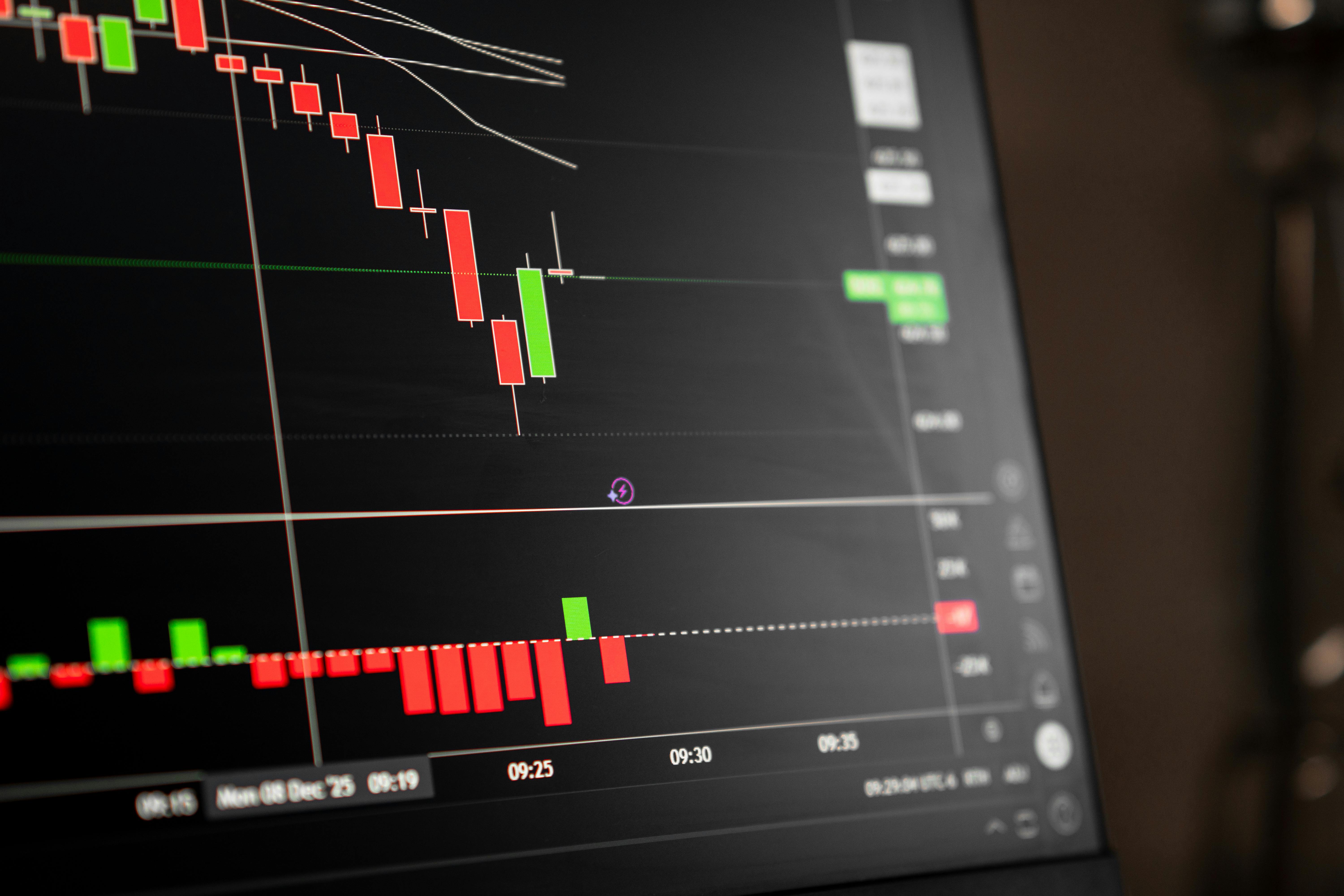 5 Steps to Profit: Implementing Moving Average Crossover for Stocks