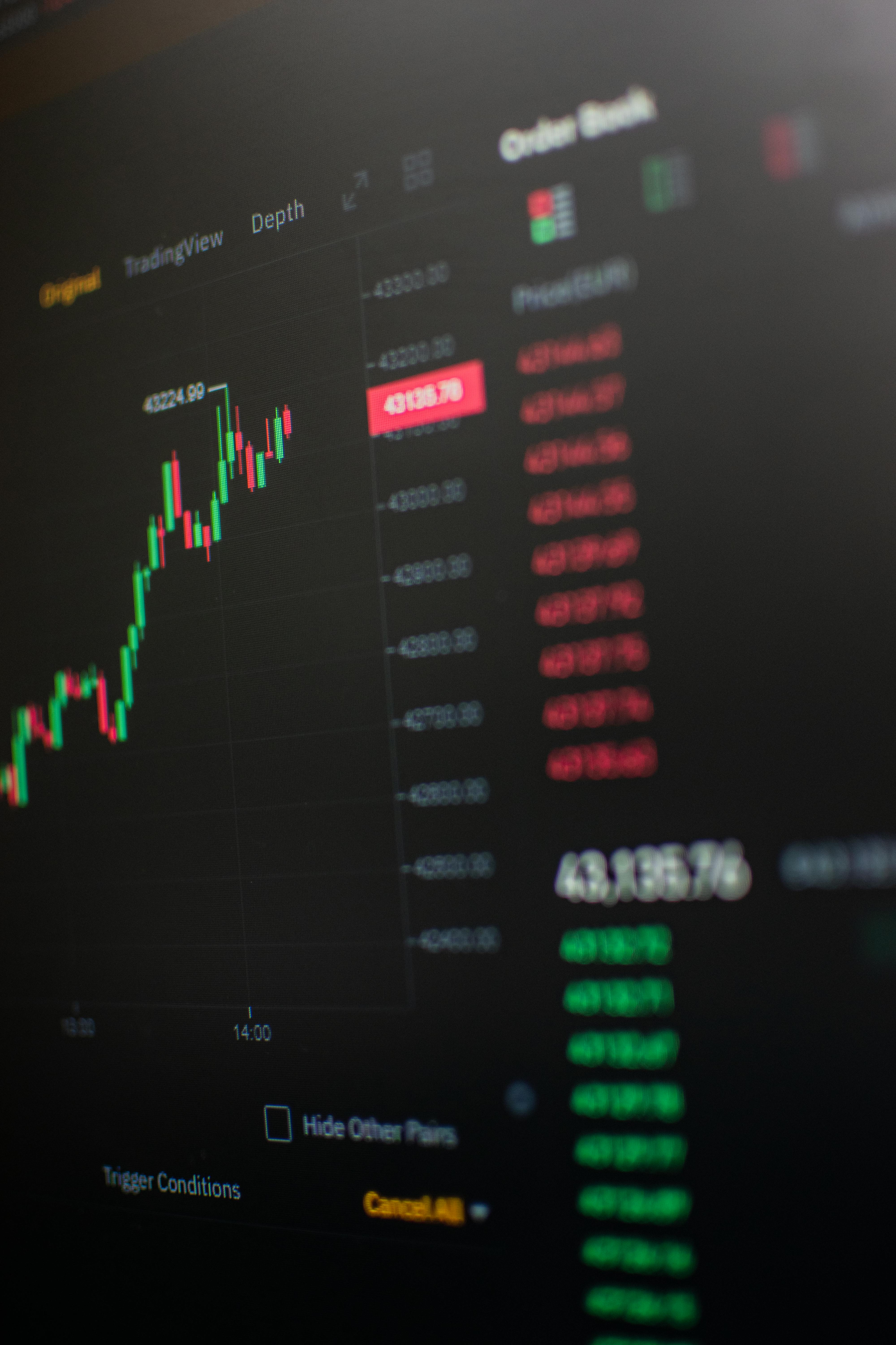 Boost UKOIL Trading: 7 Steps for OBV Martingale on H4
